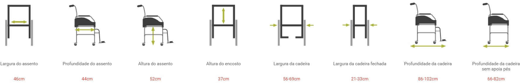 Cadeira de banho ARTIC