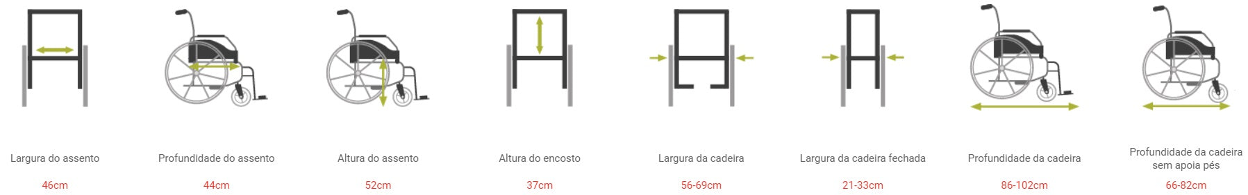 Cadeira de banho ARTIC
