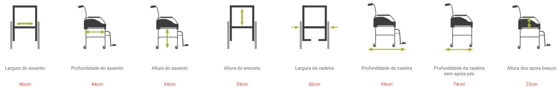 Cadeira de banho ANTARTIC