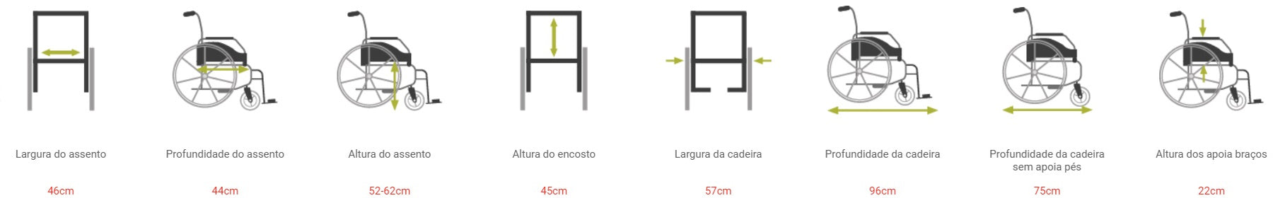 Cadeira de banho BALTIC