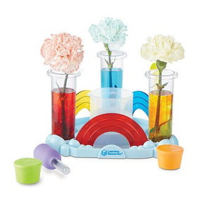 Laboratório de ciências: reações arco-íris